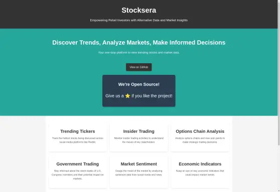 listings